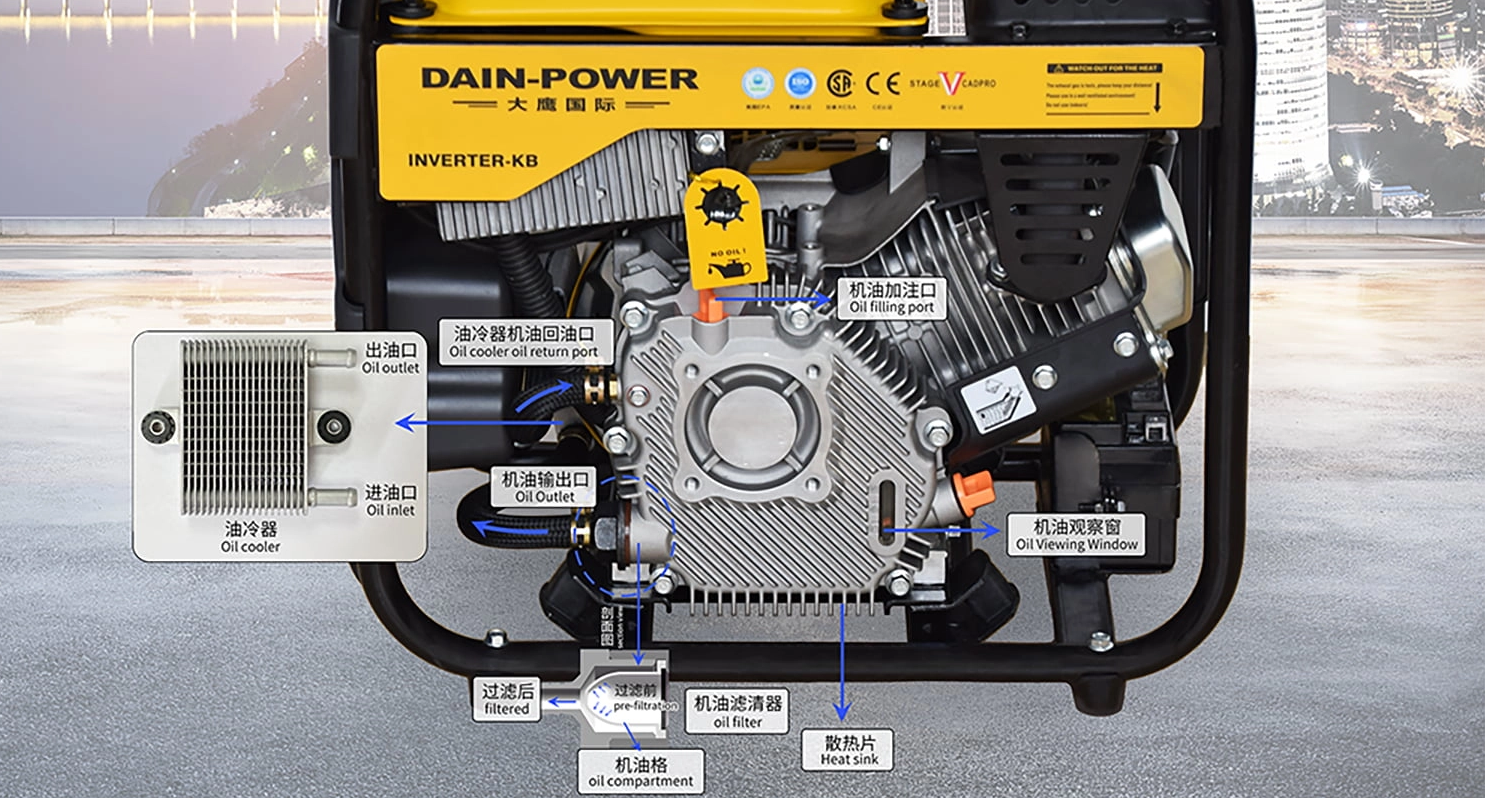 【2023-04-30】Our Company Has Launched A New Technology of CIRCULATING AIR-OIL DOUBLE-COOLED